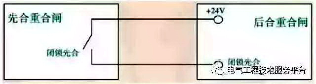 得潤電氣 開關(guān)柜 咨詢熱線:4000551777 QQ:3176885416 得潤電氣 開關(guān)柜 咨詢熱線:4000551777 QQ:3176885416