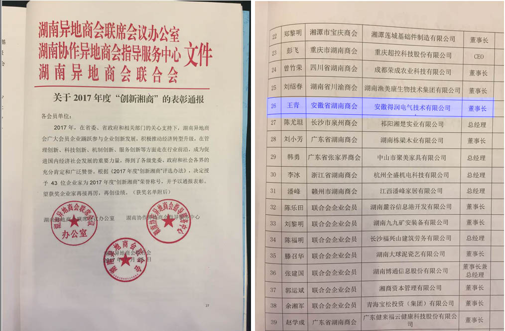 得潤(rùn)電氣 開關(guān)柜廠家 創(chuàng)新湘商 湖南商會(huì) 聯(lián)系電話:400-0551-777 qq:3176885416 得潤(rùn)電氣 開關(guān)柜廠家 創(chuàng)新湘商 湖南商會(huì) 聯(lián)系電話:400-0551-777 qq:3176885416