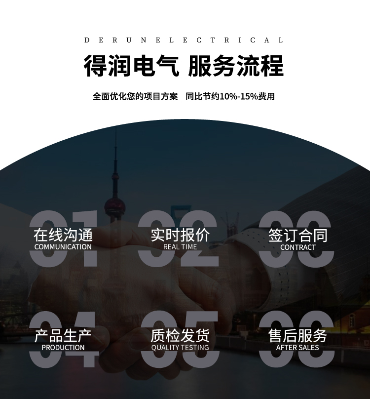 安徽得潤電氣服務(wù)流程 安徽得潤電氣服務(wù)流程