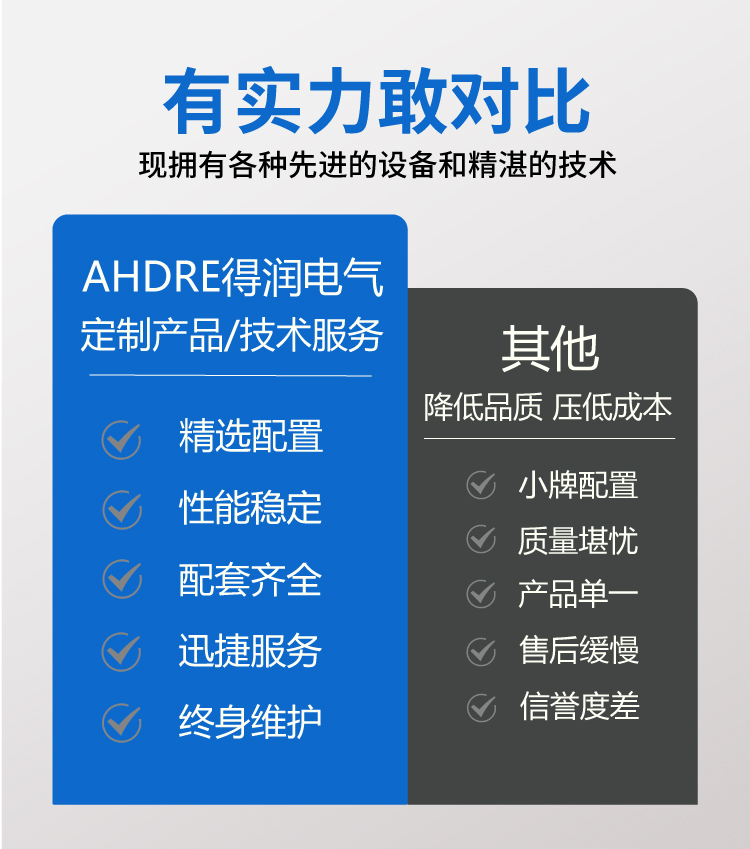 安徽得潤電氣實力對比 安徽得潤電氣實力對比