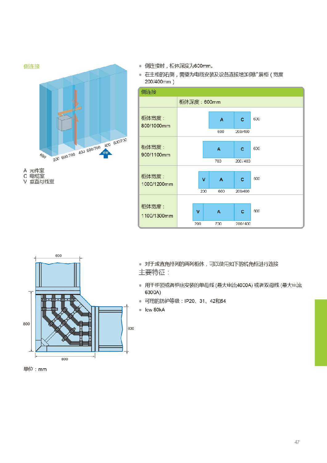 施耐德Blokset低壓柜設(shè)計(jì)說(shuō)明 得潤(rùn)電氣提供 施耐德Blokset低壓柜設(shè)計(jì)說(shuō)明 得潤(rùn)電氣提供