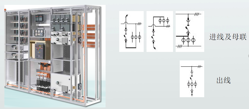 MNS2.0配電柜柜型 安徽得潤(rùn)電氣 MNS2.0配電柜柜型 安徽得潤(rùn)電氣