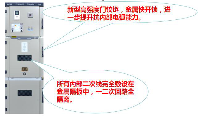 KYN28A-12(24) KYN28A-12(24)