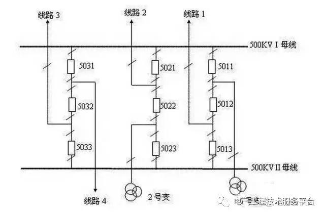 得潤電氣 配電柜生產廠家 得潤電氣 配電柜生產廠家