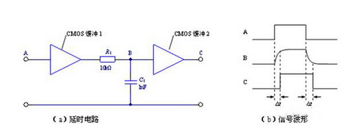 得潤(rùn)電氣 400-128-7988 得潤(rùn)電氣 400-128-7988