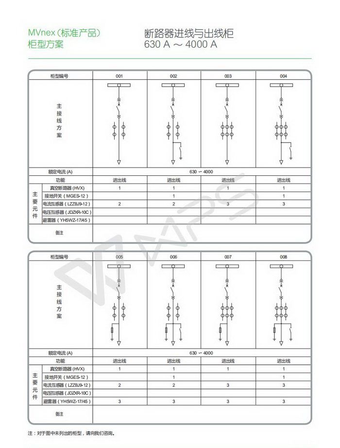 得潤(rùn)電氣 400-128-7988 得潤(rùn)電氣 400-128-7988
