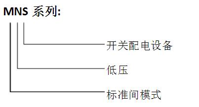 MNS2.0低壓抽出式開關柜 安徽得潤電氣技術有限公司傾力奉獻 全國統(tǒng)一客服熱線:400-0551-777 MNS2.0低壓抽出式開關柜 安徽得潤電氣技術有限公司傾力奉獻 全國統(tǒng)一客服熱線:400-0551-777
