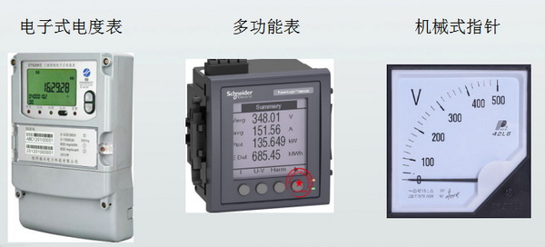 儀表.jpg 儀表.jpg