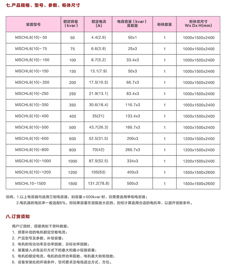 10KV電機(jī)配套高壓補(bǔ)償裝置 咨詢(xún)方式:400-128-7988 10KV電機(jī)配套高壓補(bǔ)償裝置 咨詢(xún)方式:400-128-7988