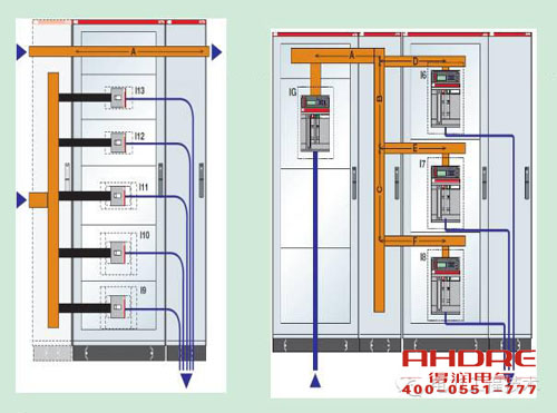 安徽得潤(rùn)電氣 高低壓開關(guān)柜 配電箱 廠家 電話:400-0551-777 qq:3176885416 安徽得潤(rùn)電氣 高低壓開關(guān)柜 配電箱 廠家 電話:400-0551-777 qq:3176885416