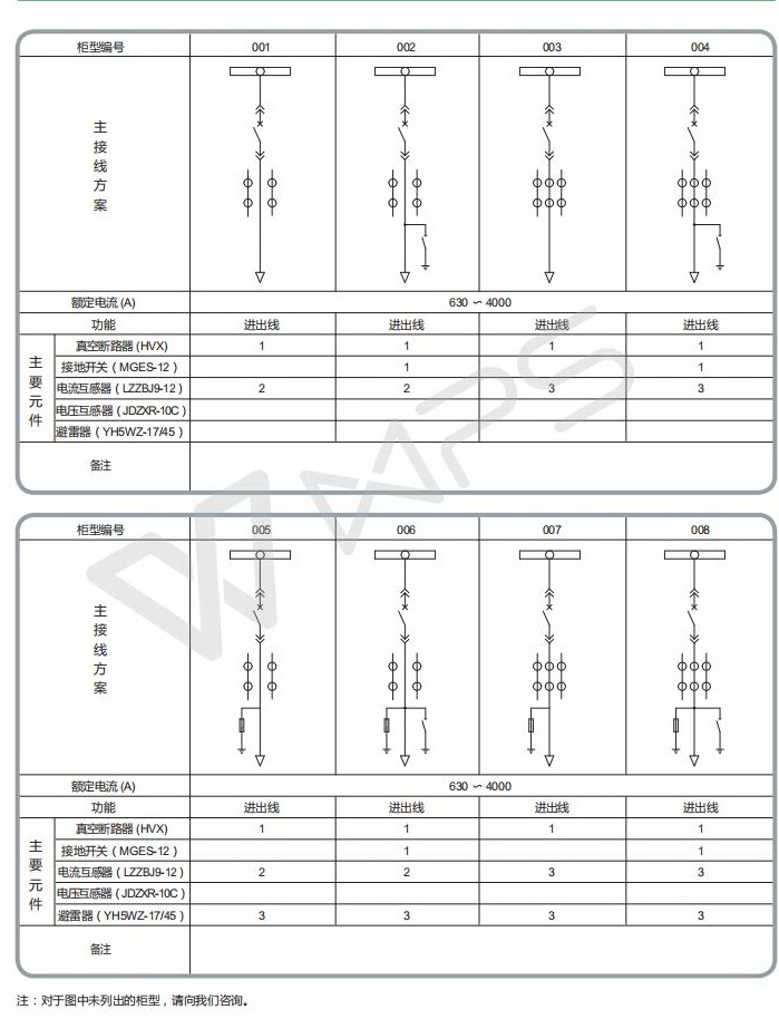 得潤電氣 400-128-7988 得潤電氣 400-128-7988