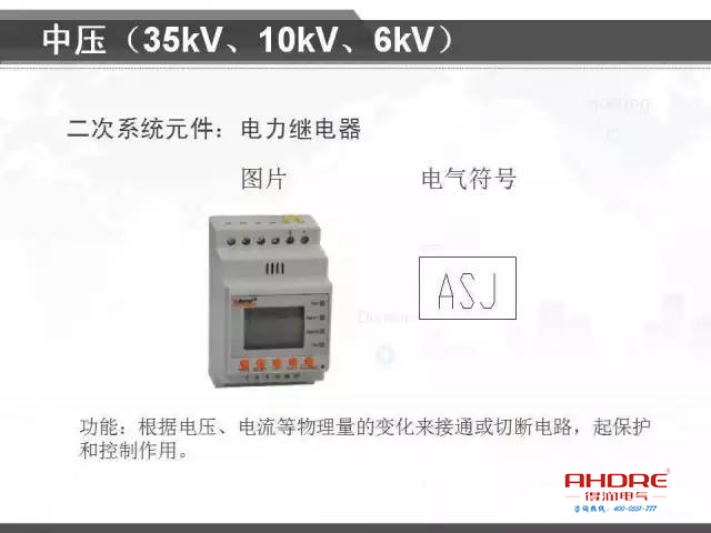 安徽得潤電氣 專注開關(guān)柜配電箱30年 電話:400-0551-777 QQ:3176885416 安徽得潤電氣 專注開關(guān)柜配電箱30年 電話:400-0551-777 QQ:3176885416