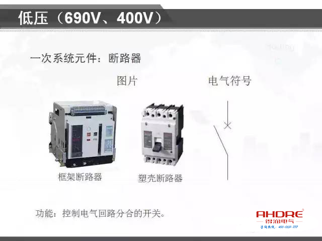 安徽得潤電氣 專注開關(guān)柜配電箱30年 電話:400-0551-777 QQ:3176885416 安徽得潤電氣 專注開關(guān)柜配電箱30年 電話:400-0551-777 QQ:3176885416