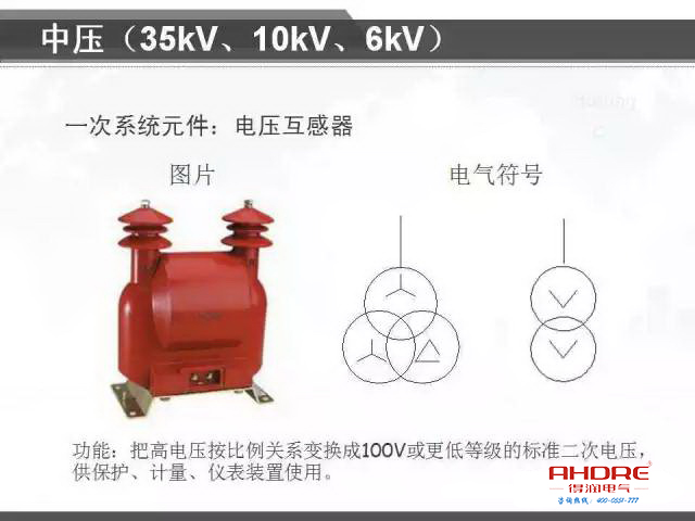 安徽得潤電氣 專注開關(guān)柜配電箱30年 電話:400-0551-777 QQ:3176885416 安徽得潤電氣 專注開關(guān)柜配電箱30年 電話:400-0551-777 QQ:3176885416